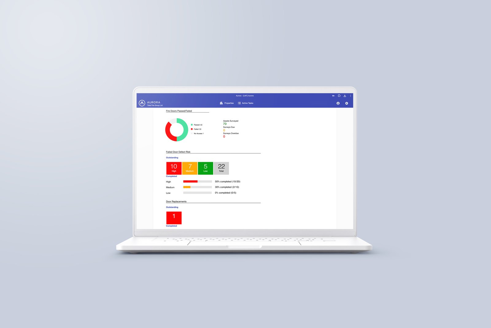 Fire door management dashboard — pass/fail rates, defect risk and survey status